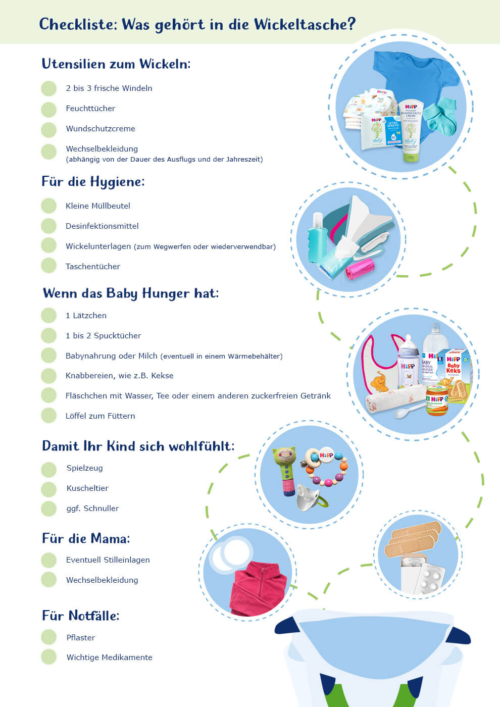 A checklist titled "Was gehört in die Wickeltasche?" which translates to "What belongs in the diaper bag?" It lists essential items for a baby, including utensils, hygiene products, baby food, toys, and items for the mother and baby's car seat.