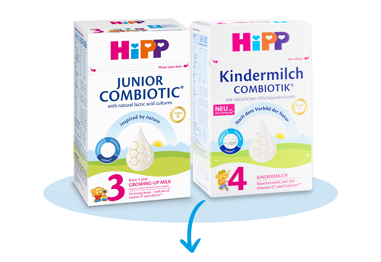 Parodomos dvi "Hipp" kūdikių produktų dėžutės, kurių viena paženklinta "Junior Combiotic", o kita - "Kindermilch Combiotik", nurodant, kad nuo jaunesniojo mišinio pereinama prie pieno mišinio vaikams.